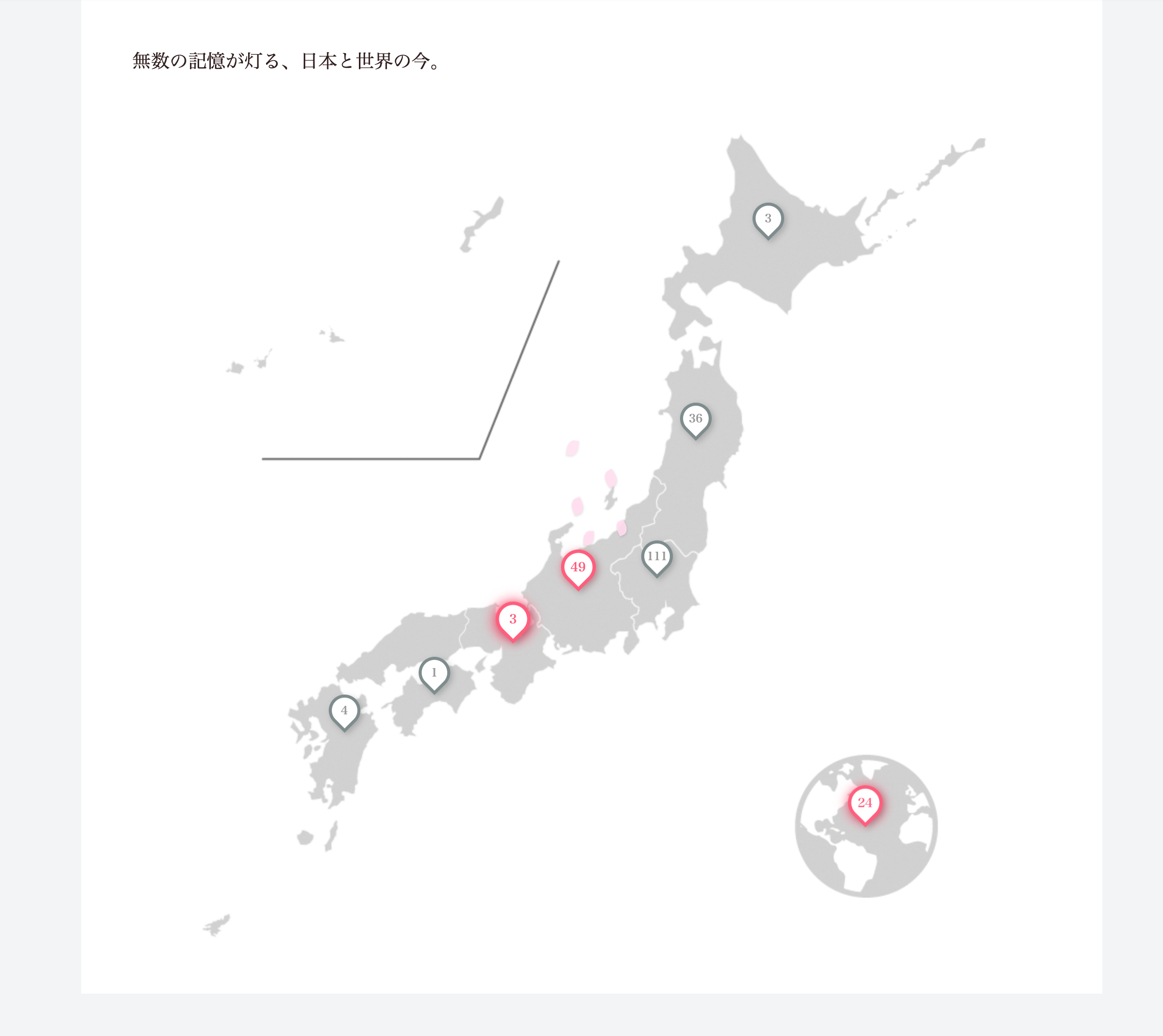 活動を応援する
